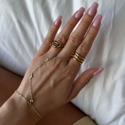 Alternative view of Triple Link Ring
