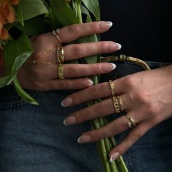 Alternative view of Two Sided Ring