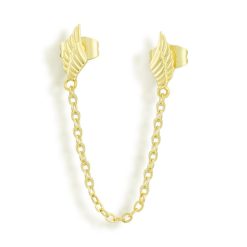 Alternative view of Angelic Earrings